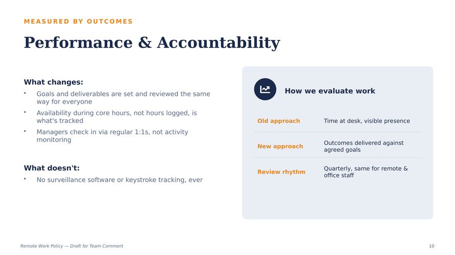 Slide 10
