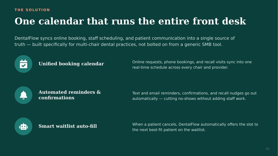 Slide 3
