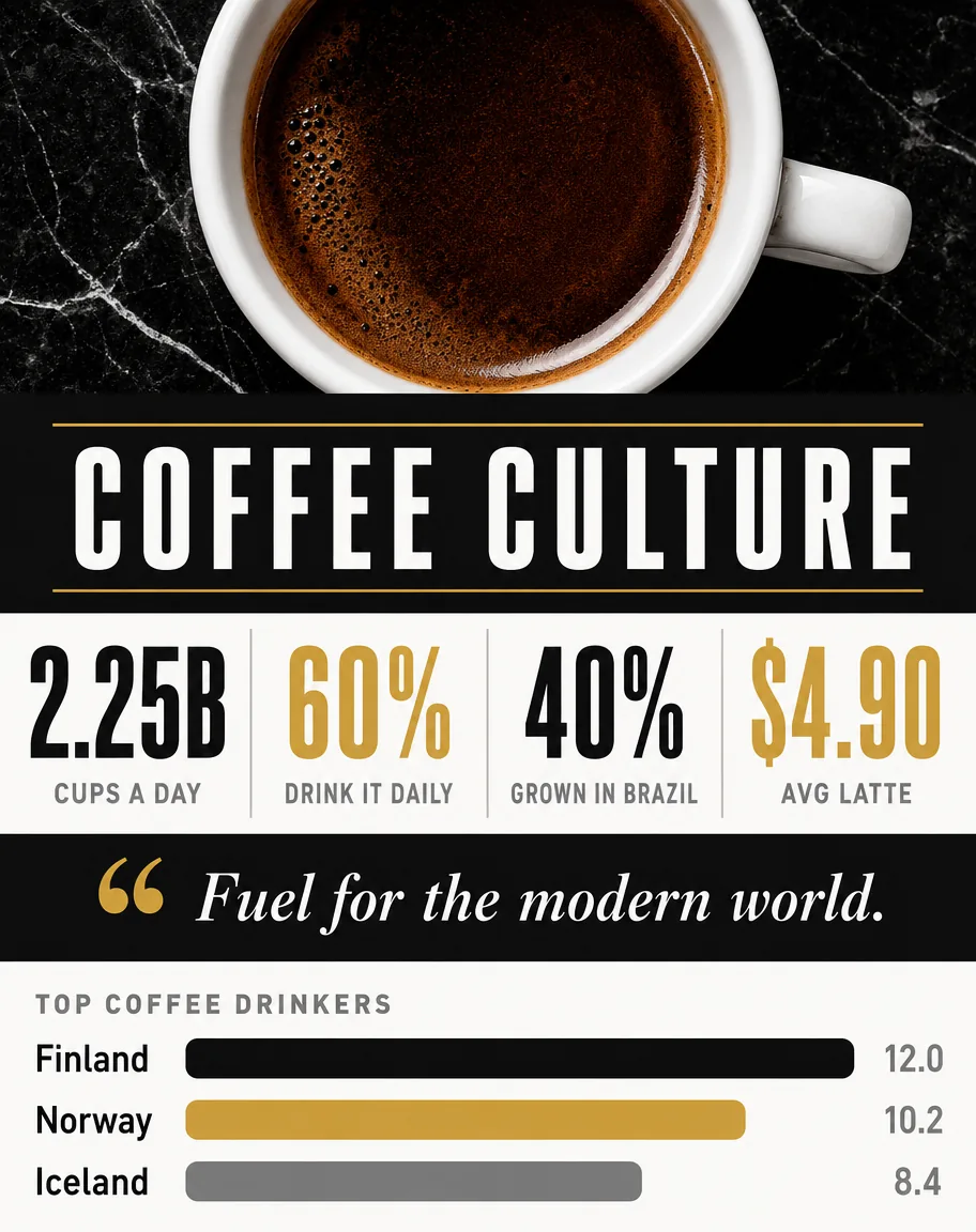 visual-skills: Editorial infographic