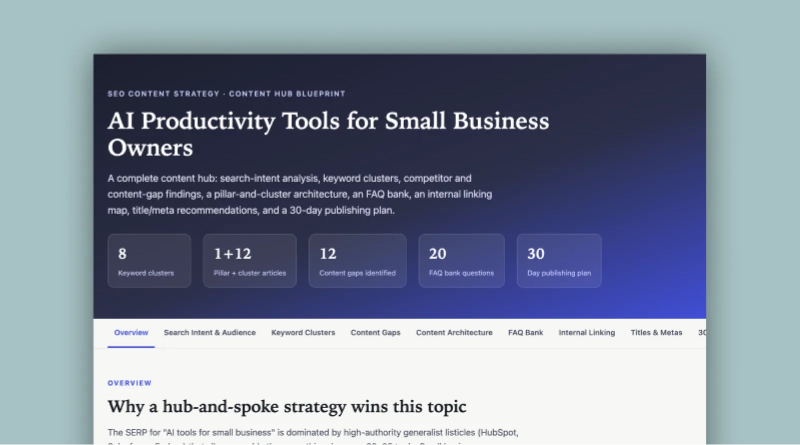 AI productivity tools SEO content hub