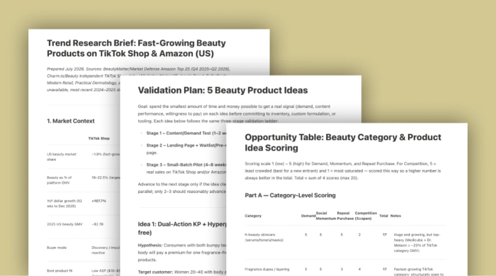 Beauty product trend research on TikTok/Amazon