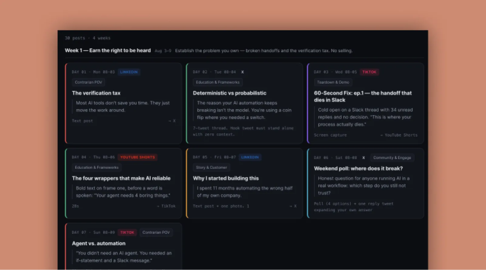 Create 30-day AI product content calendar