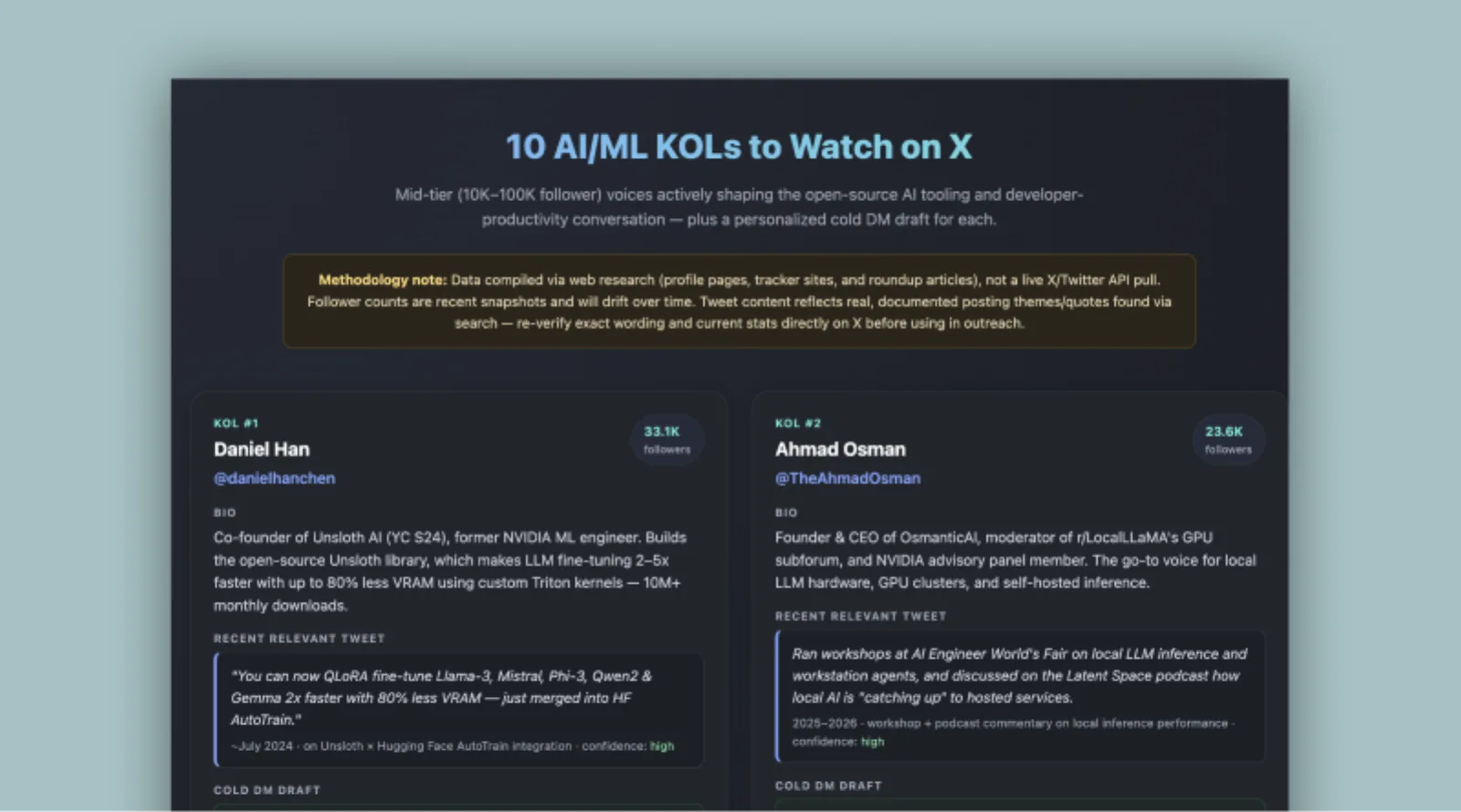 Find AI/ML KOLs for cold outreach