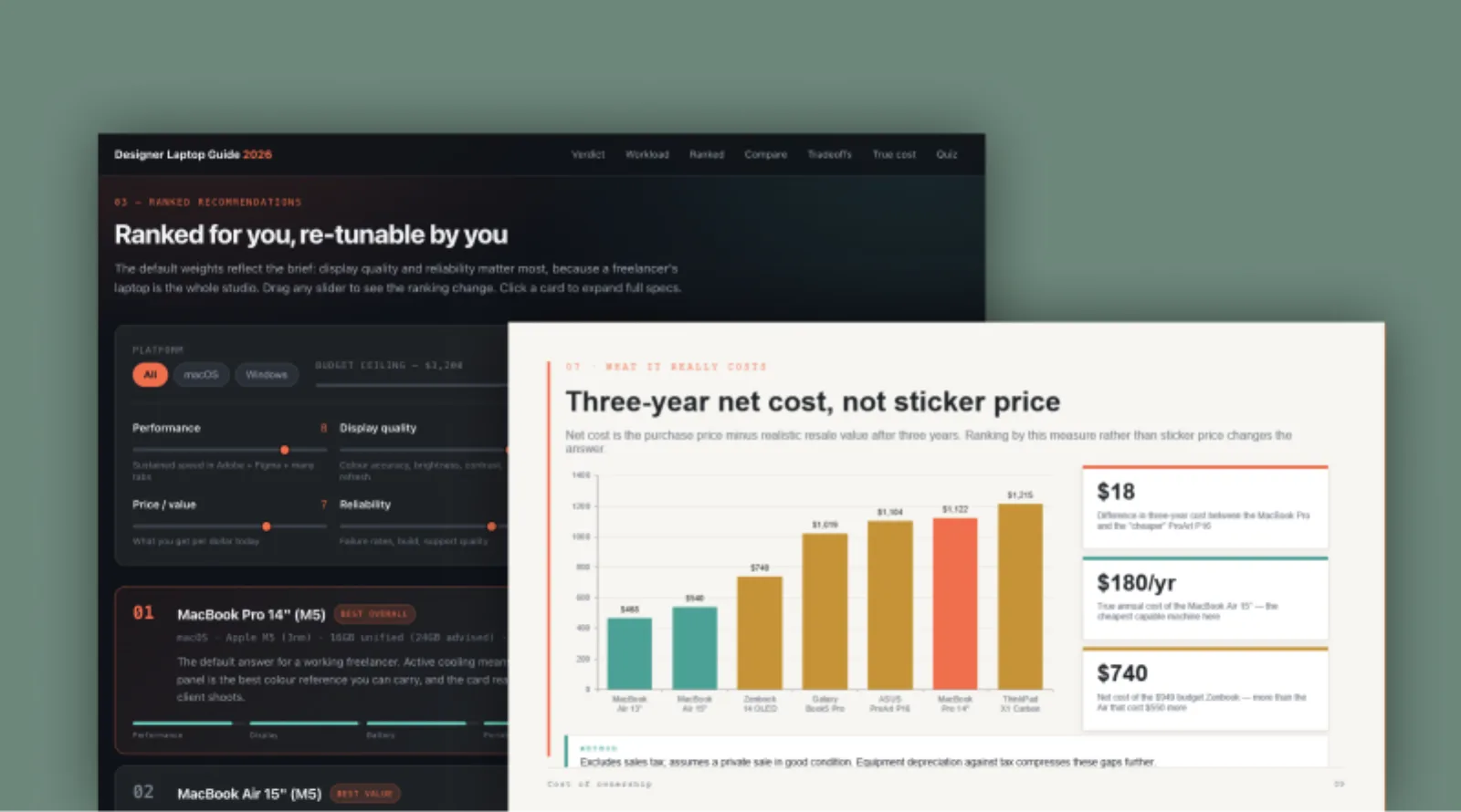 Research laptops for freelance designer